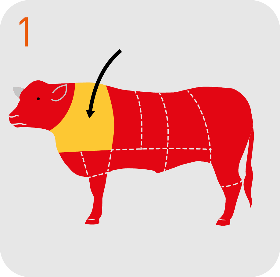 CHOISISSEZ LA VIANDE